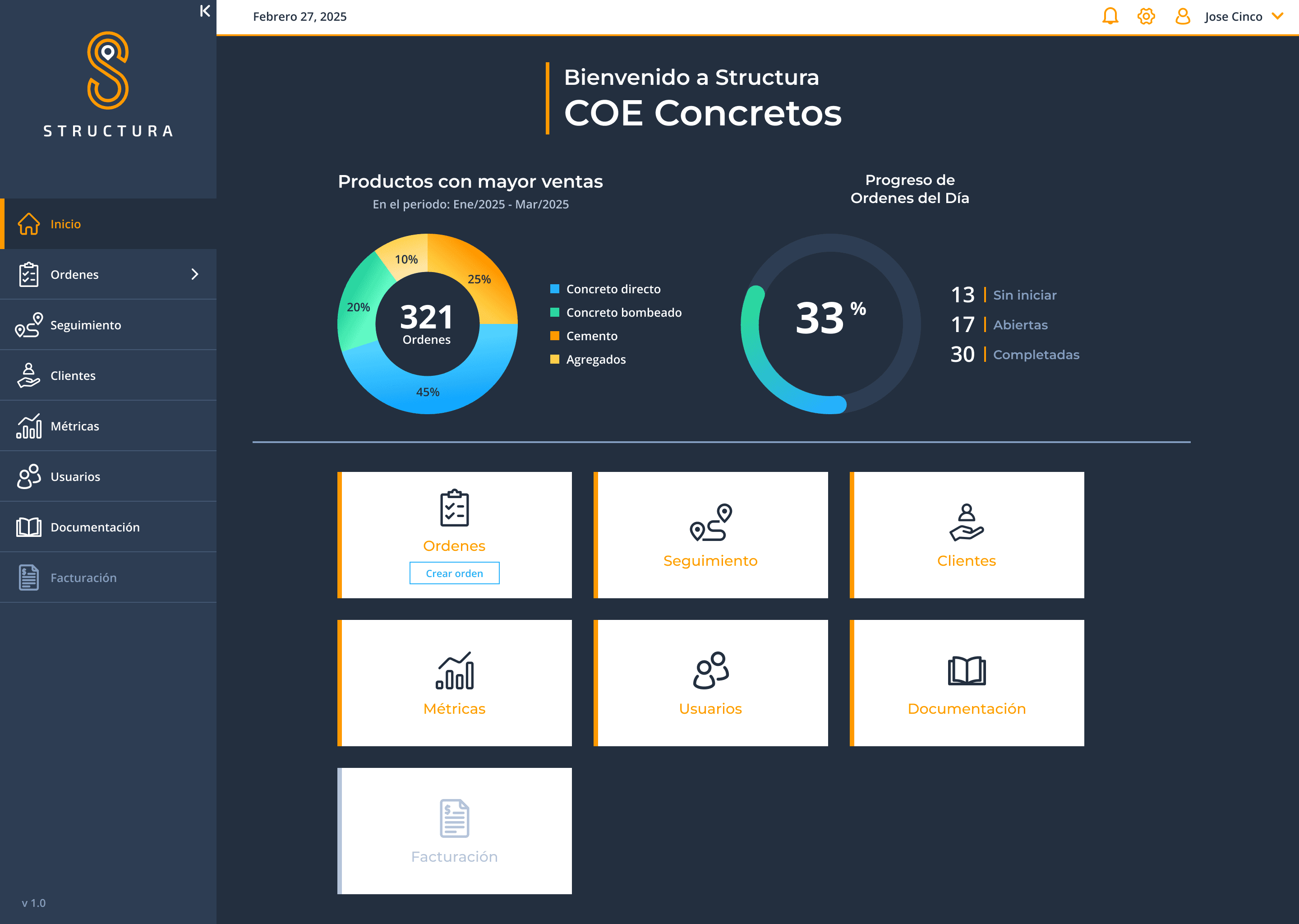 Structura App control dashboard with metrics and orders